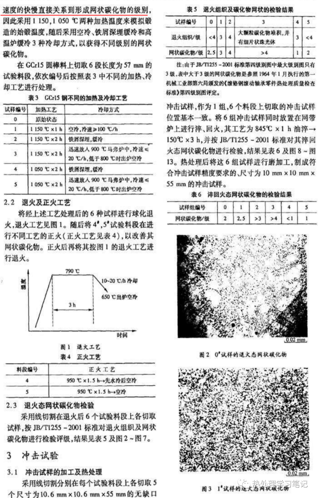 GCr15钢网状碳化物对其冲击性能的影响-钢铁百科