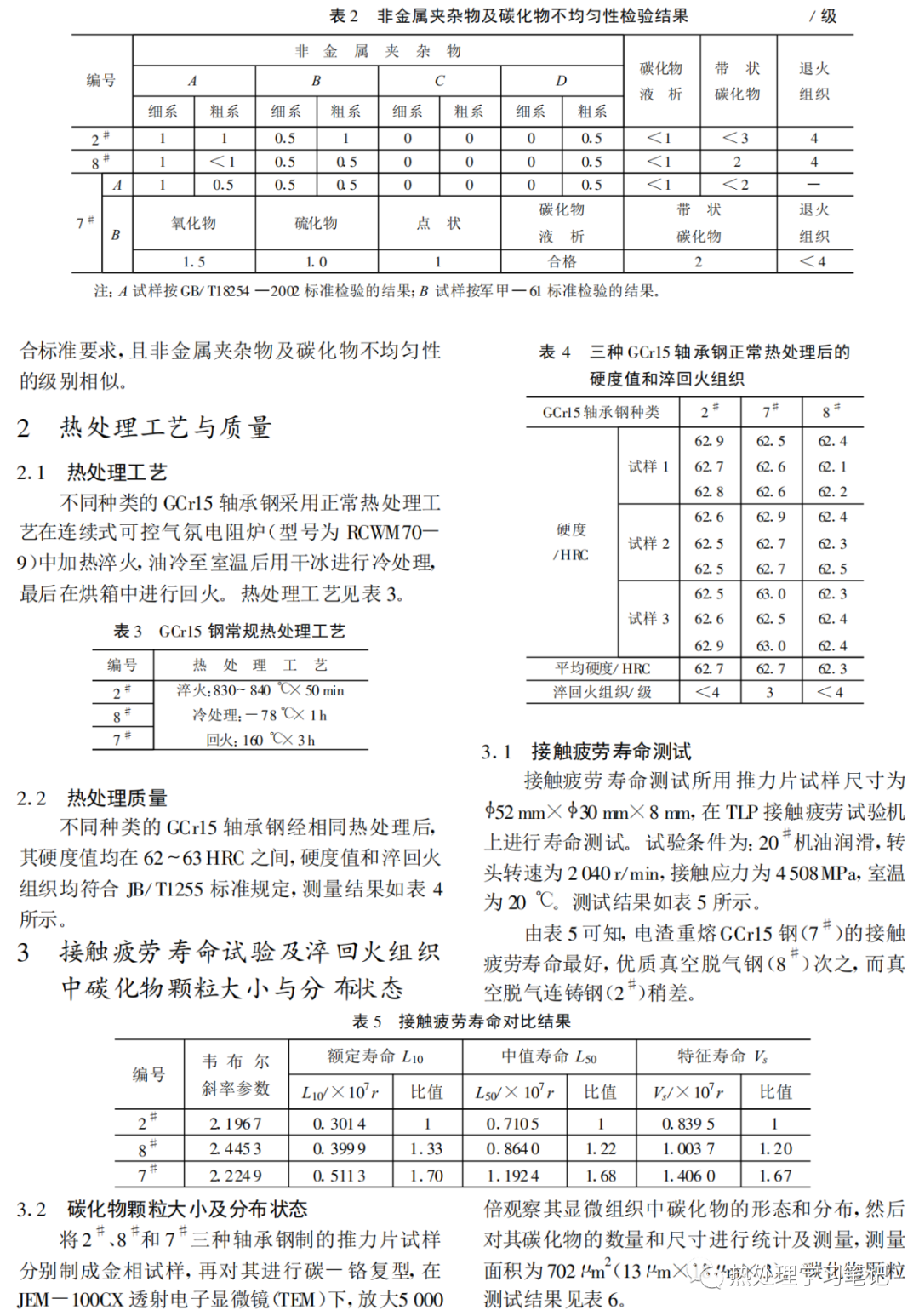 碳化物对GCr15轴承钢接触疲劳寿命的影响-钢铁百科