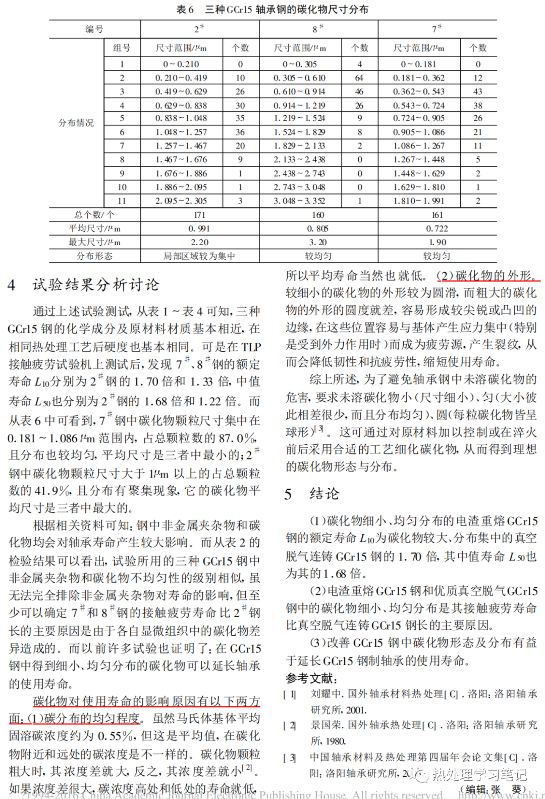 碳化物对GCr15轴承钢接触疲劳寿命的影响-钢铁百科