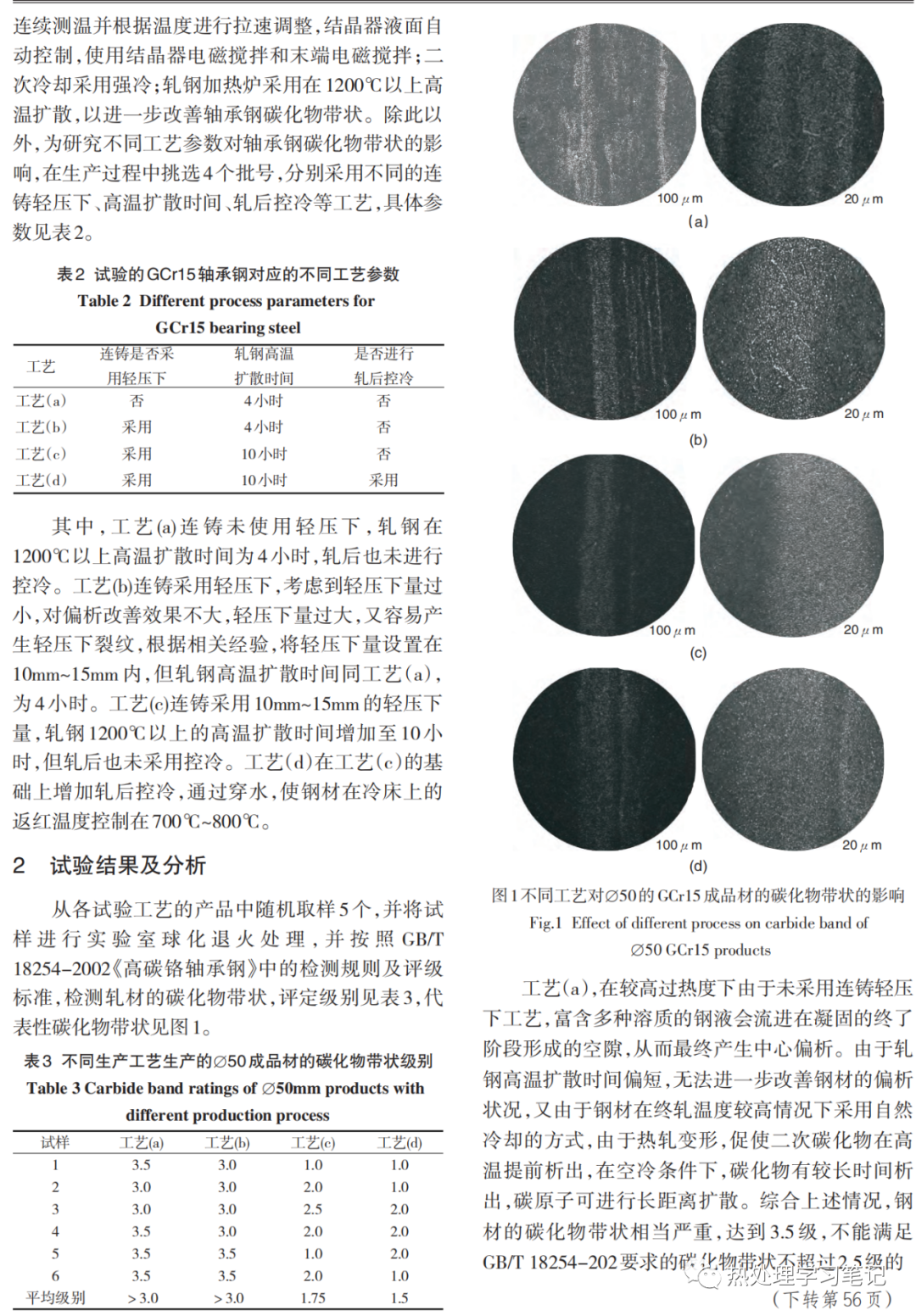 改善GCr15轴承钢碳化物带状组织-钢铁百科