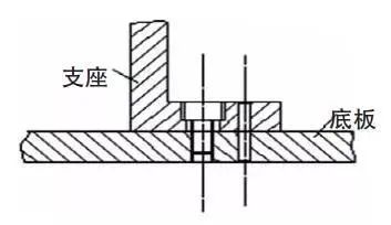 工装夹具热处理的常见问题解答-钢铁百科