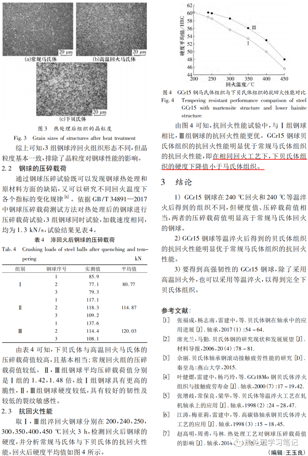 不同淬回火组织GCr15轴承钢球的性能对比分析-钢铁百科