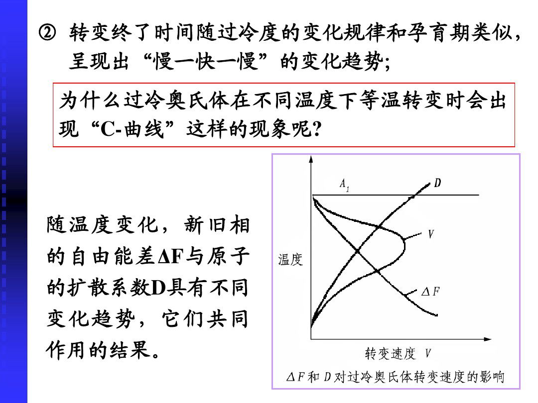 钢的冷却转变-钢铁百科