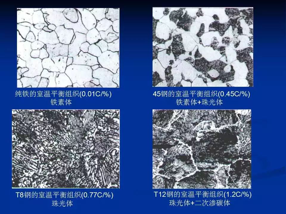 铁碳相图-钢铁百科