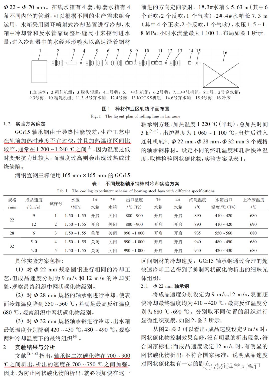 超快冷技术在轴承钢网状碳化物控制上的应用-钢铁百科