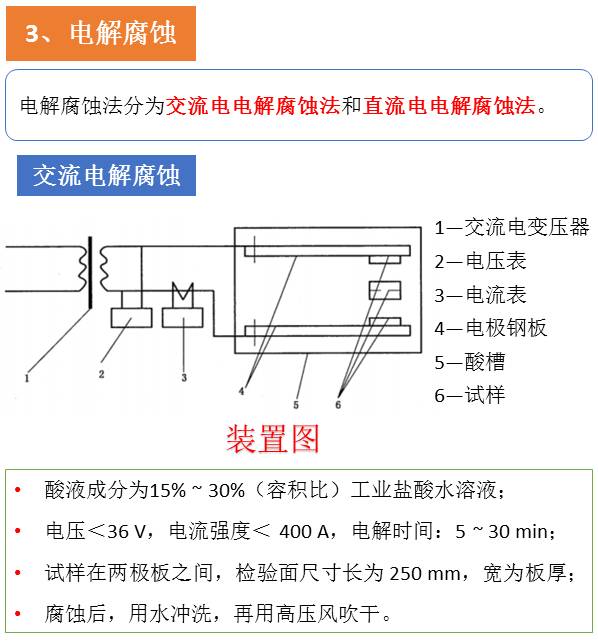 钢的宏观检验-钢铁百科