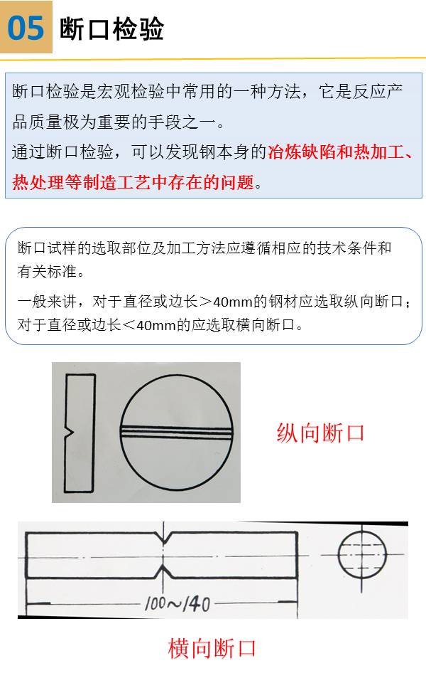 钢的宏观检验-钢铁百科