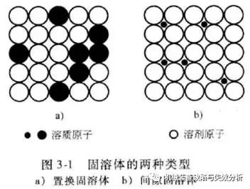 马氏体与魏氏体-钢铁百科