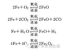 钢材的氧化与脱碳现象-钢铁百科