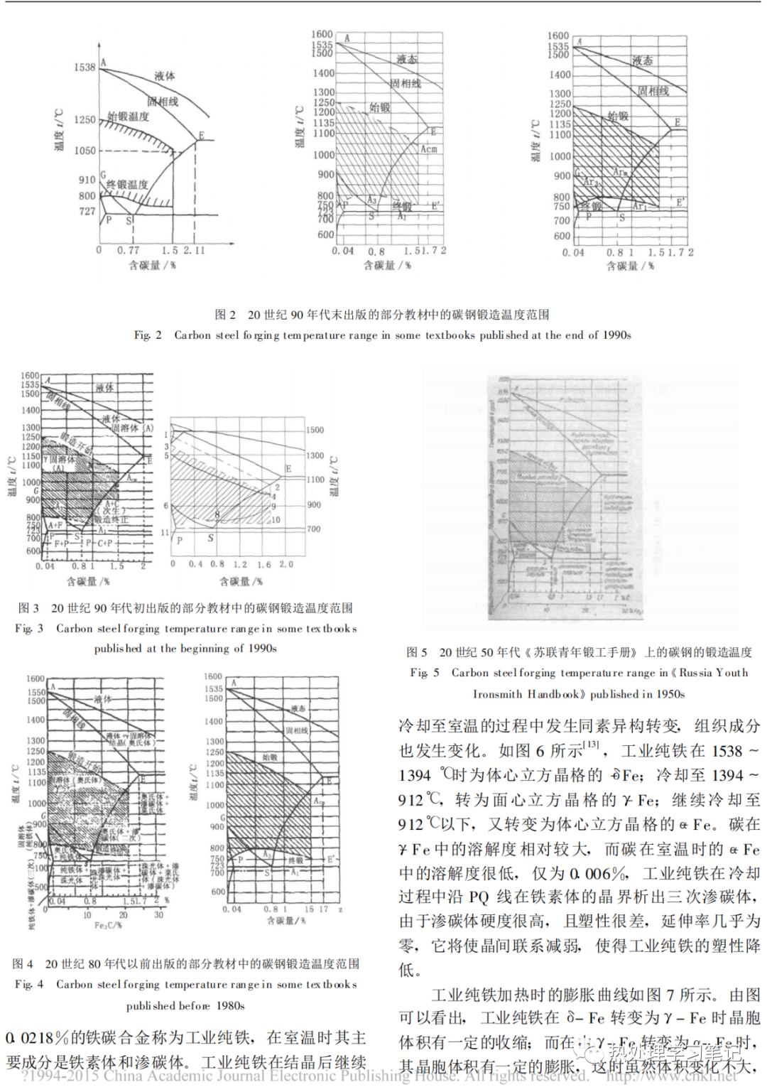 谈碳钢的锻造温度范围-钢铁百科