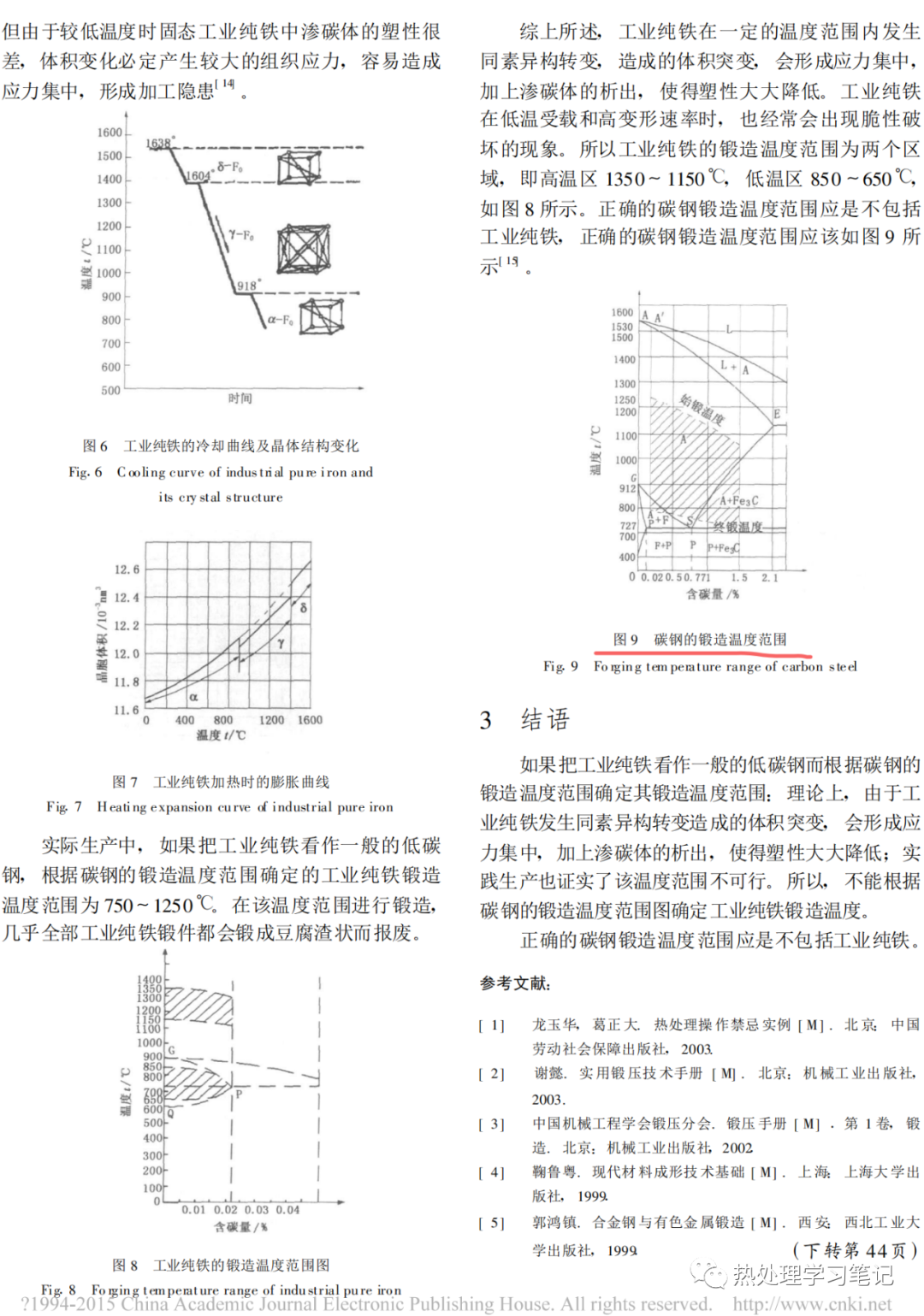 谈碳钢的锻造温度范围-钢铁百科