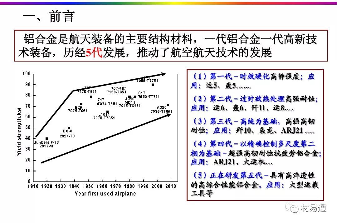 航空航天铝合金材料的热处理工艺-钢铁百科