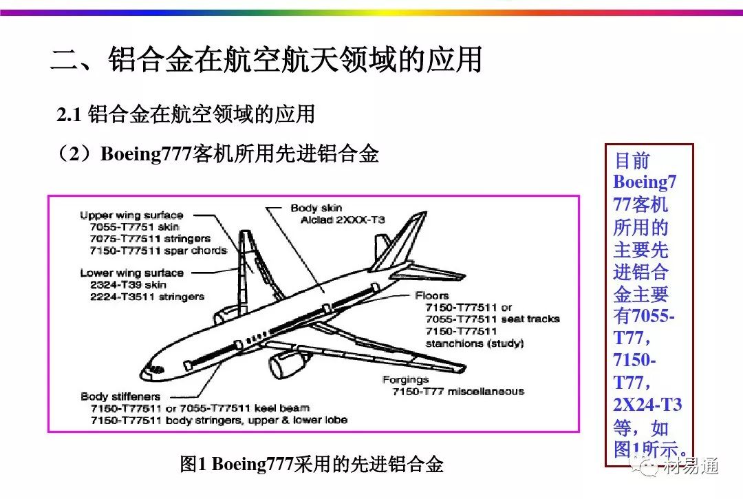 航空航天铝合金材料的热处理工艺-钢铁百科