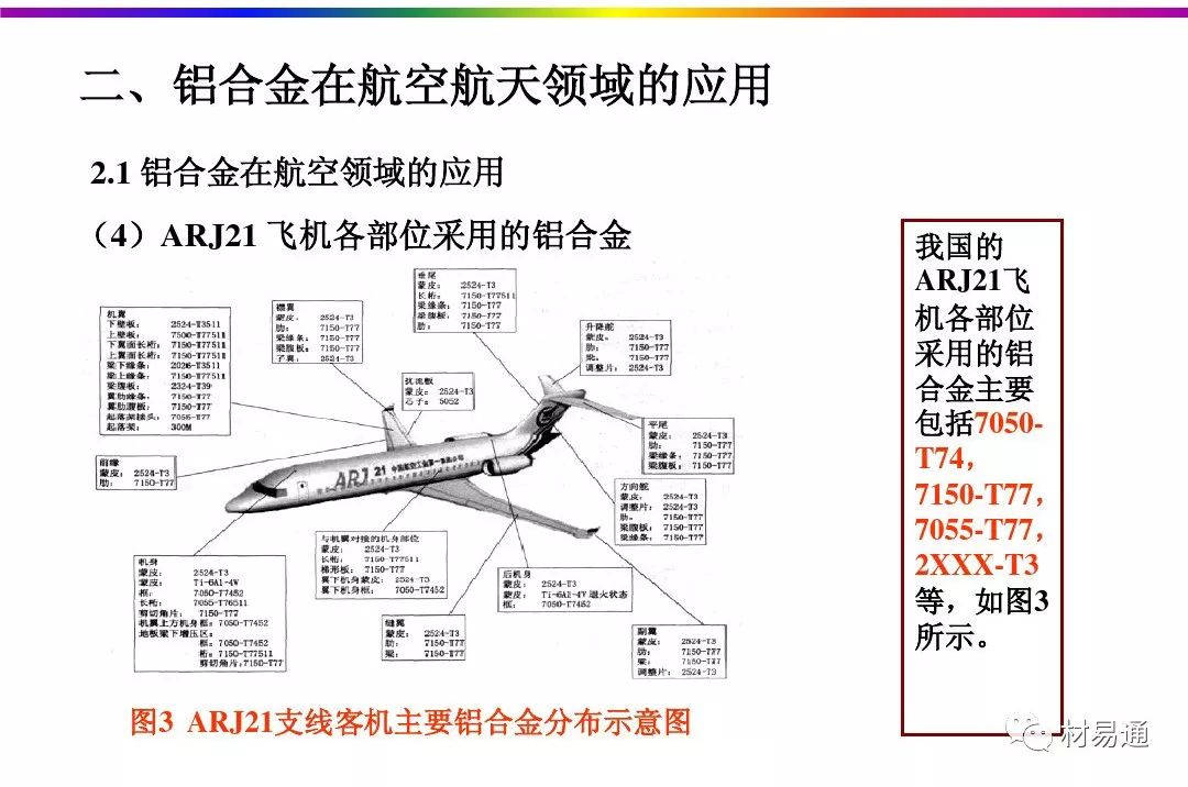 航空航天铝合金材料的热处理工艺-钢铁百科