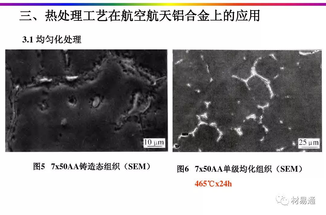 航空航天铝合金材料的热处理工艺-钢铁百科