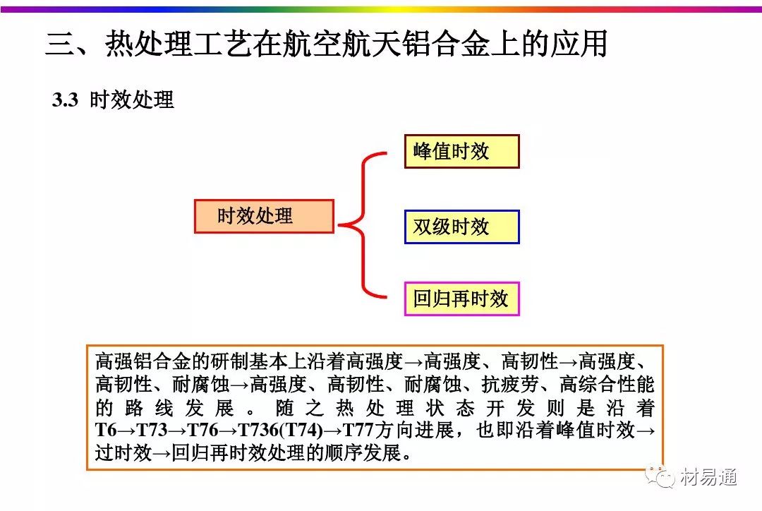 航空航天铝合金材料的热处理工艺-钢铁百科