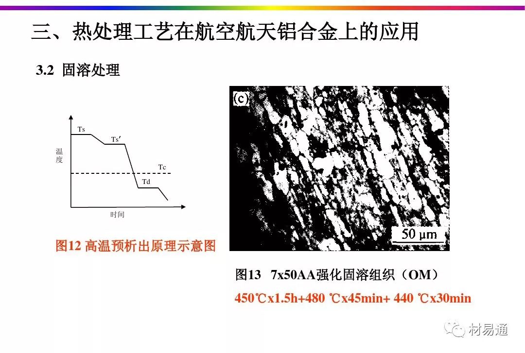 航空航天铝合金材料的热处理工艺-钢铁百科