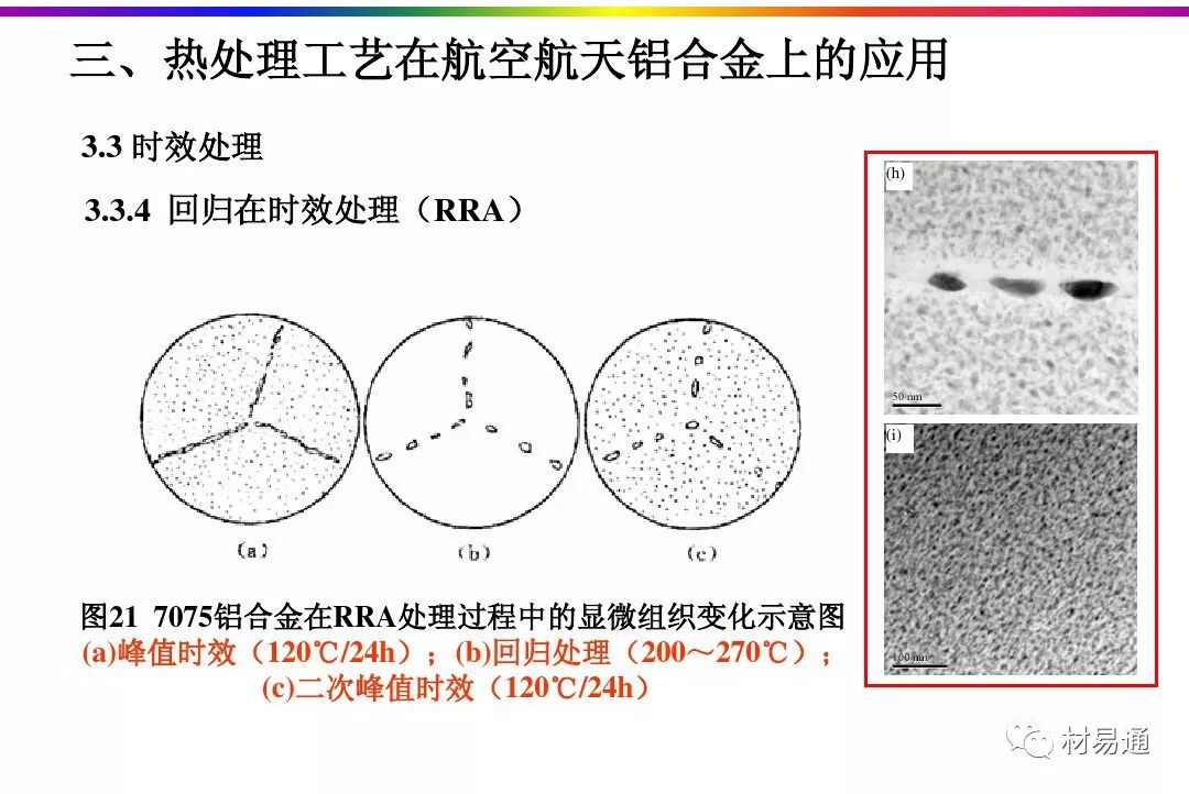 航空航天铝合金材料的热处理工艺-钢铁百科