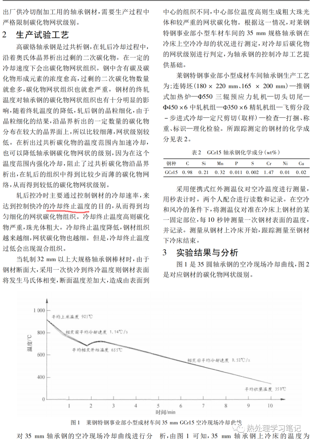 GCr15轴承钢冷却速率与网状碳化物关系的研究与应用-钢铁百科