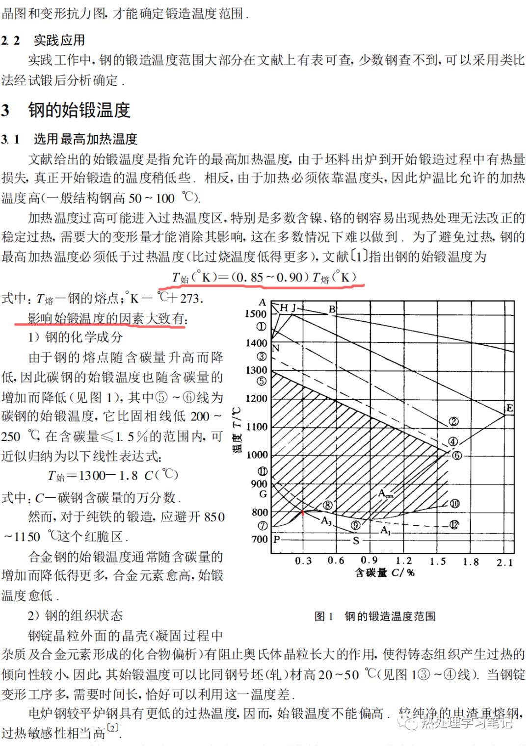 钢的锻造温度范围-钢铁百科