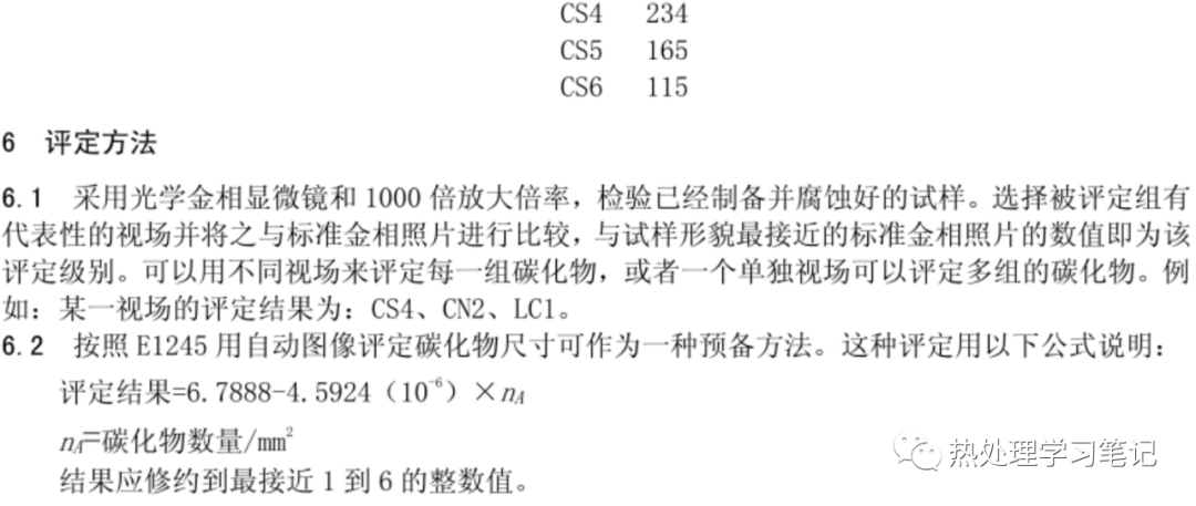 ASTM A892-2009,高碳轴承钢显微组织的定义和评定的标准导则-钢铁百科