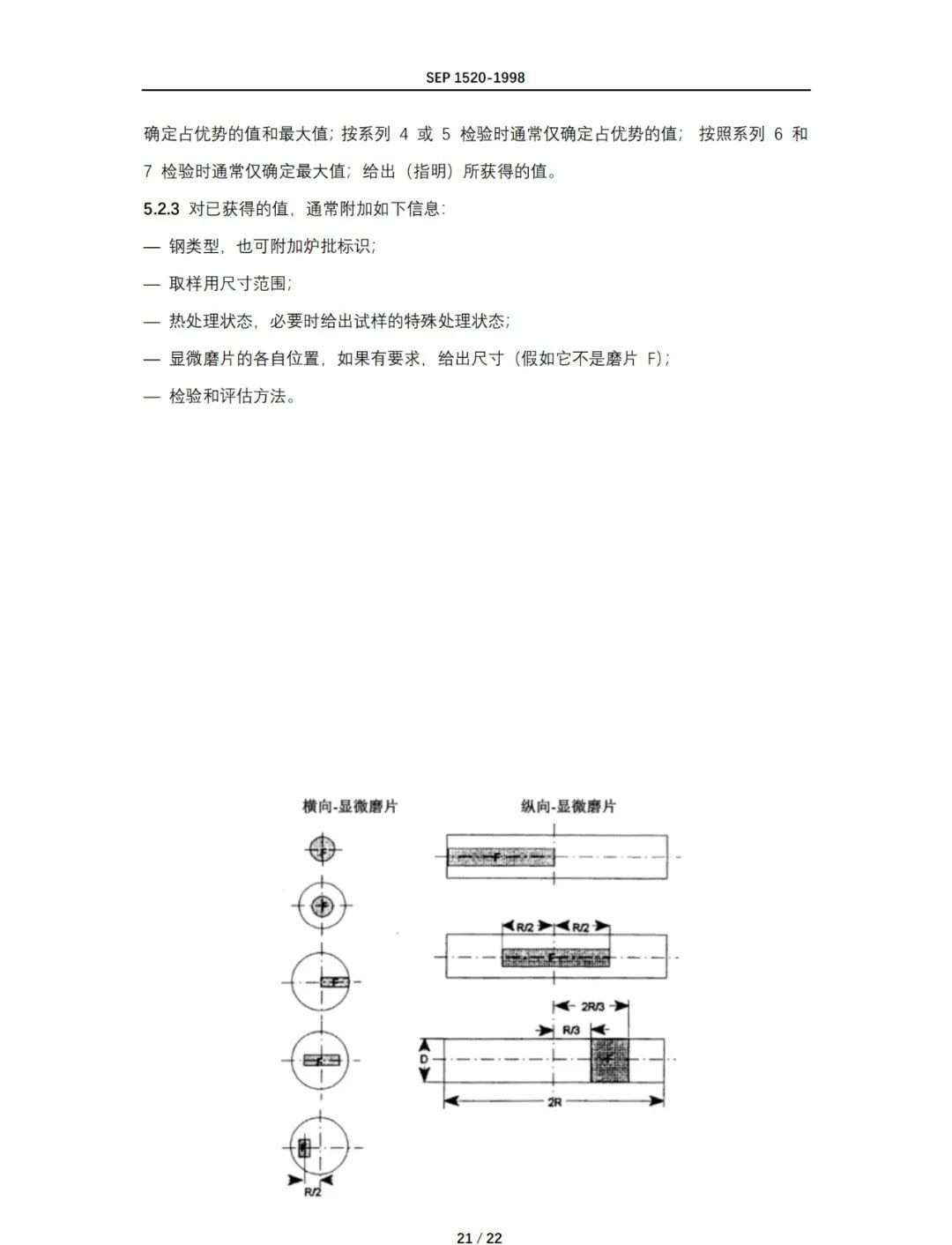 SEP-1520-1998-中文+图谱最全完整版-钢铁百科