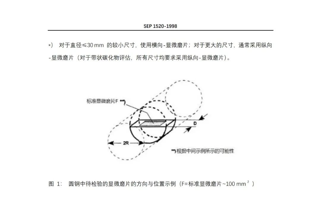 SEP-1520-1998-中文+图谱最全完整版-钢铁百科