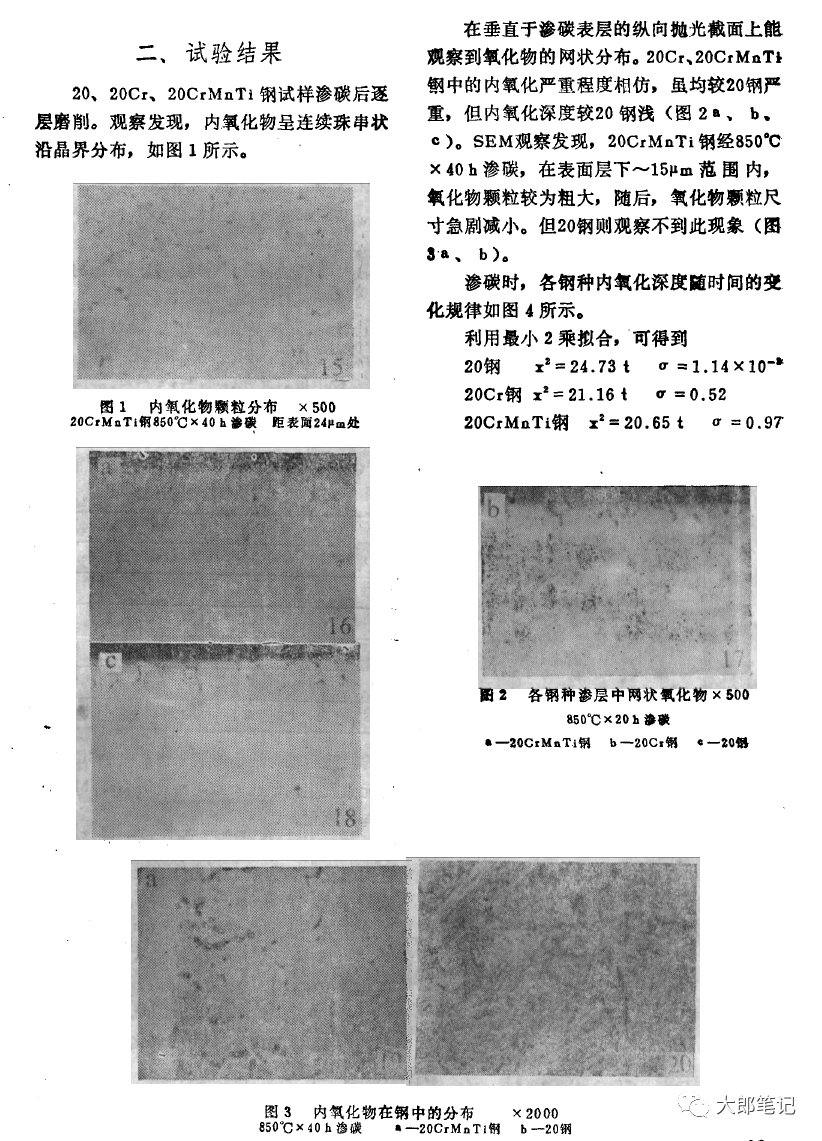 内氧化-钢铁百科