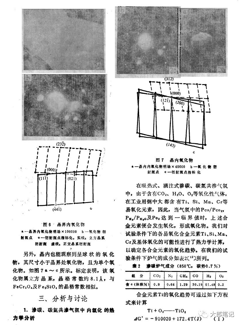 内氧化-钢铁百科