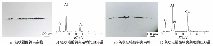 钢中非金属夹杂物分析-钢铁百科