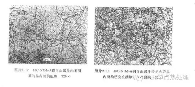 晶粒遗传-钢铁百科