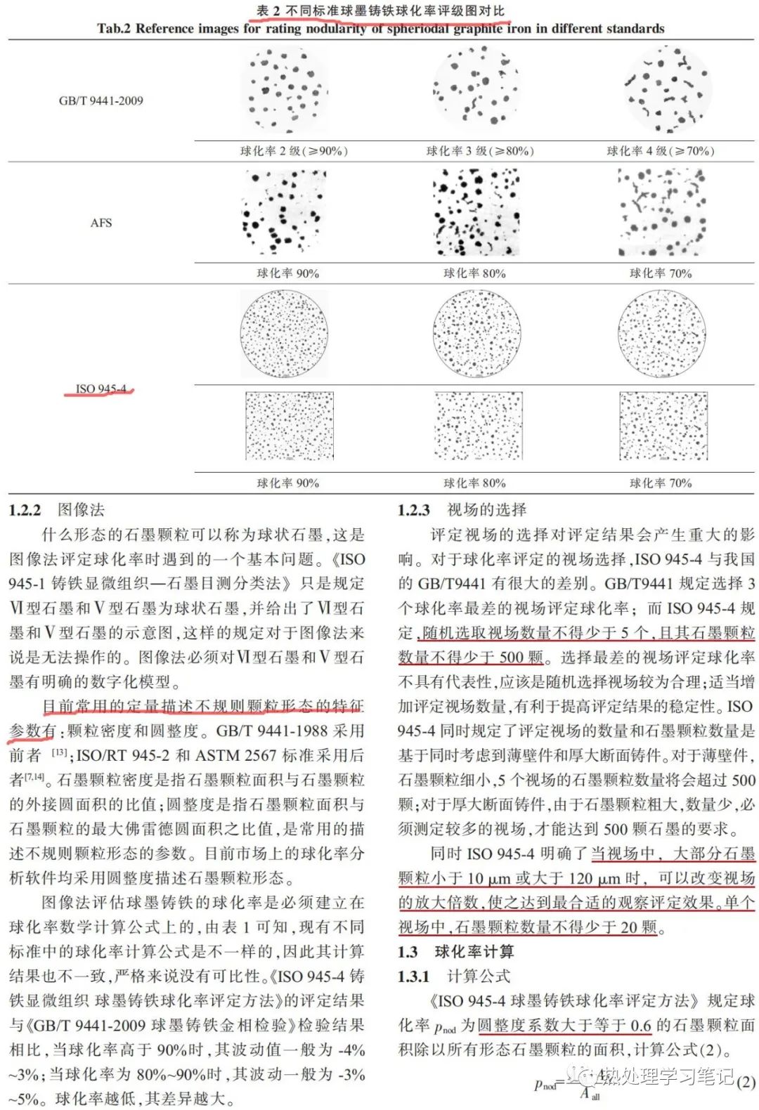 ISO 945-4铸铁显微组织球墨铸铁球化率评定方法解读-钢铁百科