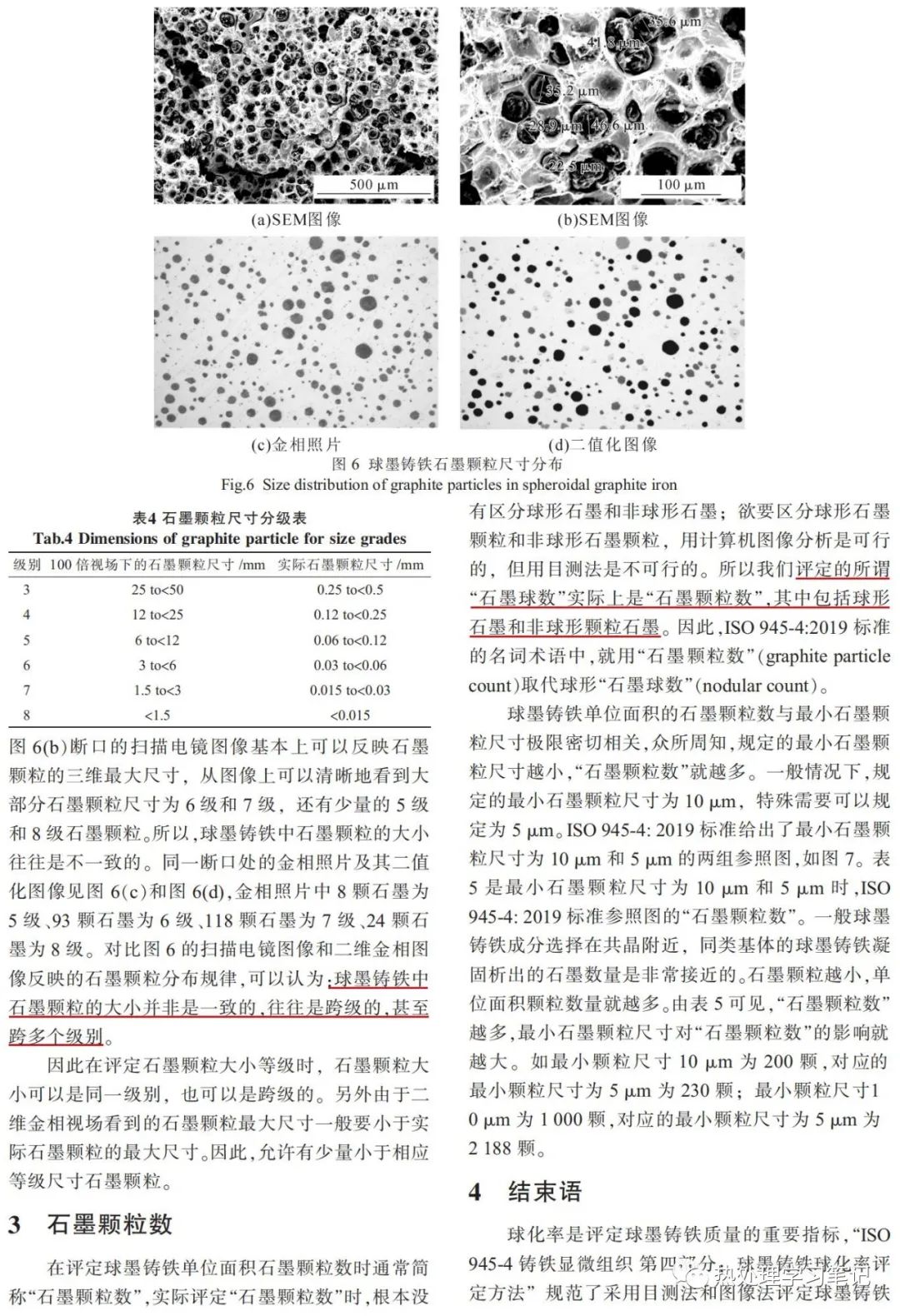 ISO 945-4铸铁显微组织球墨铸铁球化率评定方法解读-钢铁百科