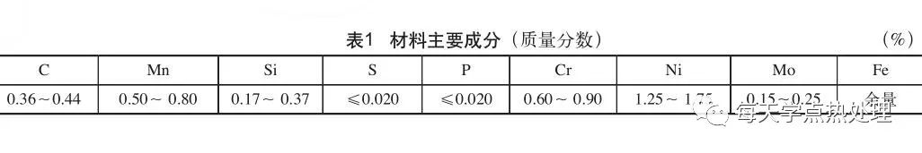 淬火硬化层深度的影响因素-钢铁百科