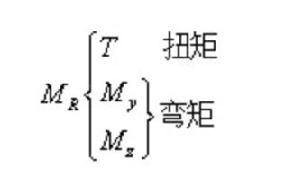 内力、应力、应变-钢铁百科