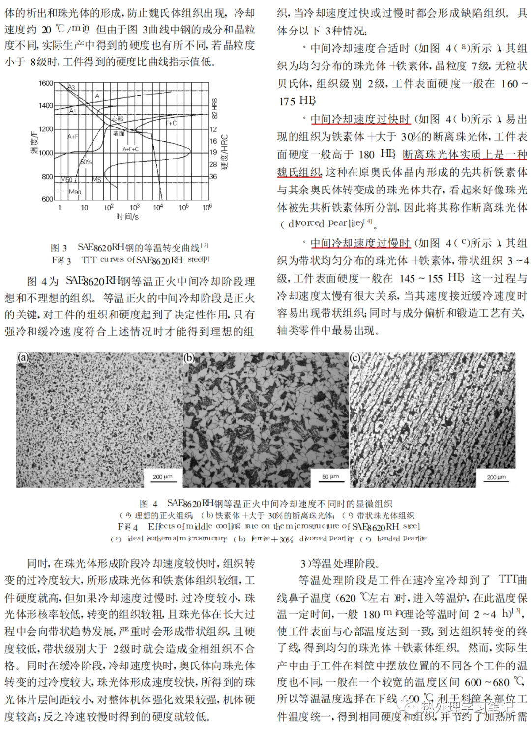 SAE8620RH钢等温正火工艺-钢铁百科