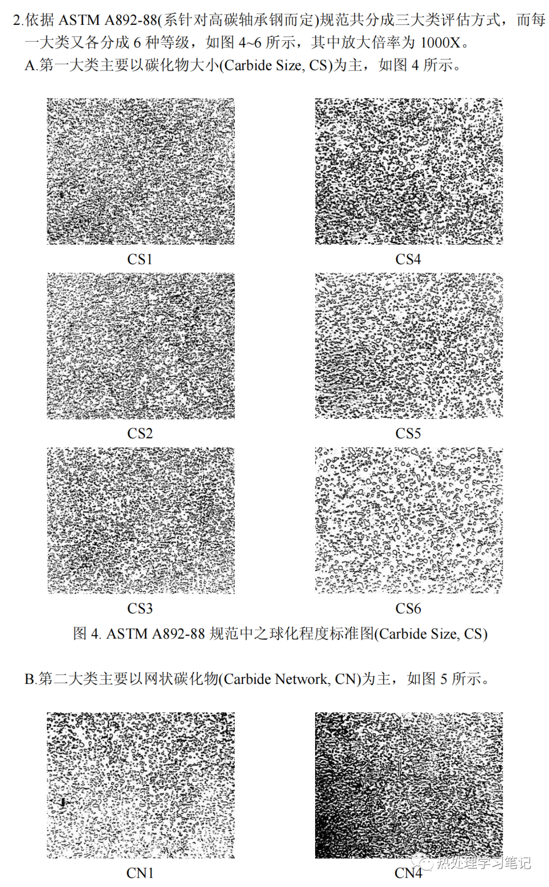 球化退火程度评估-钢铁百科