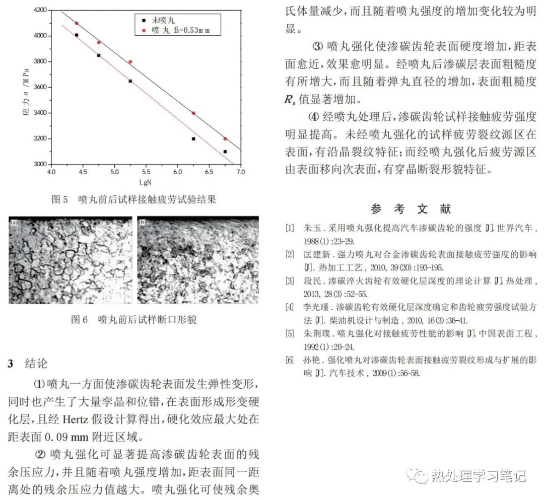 喷丸强化对20CrMnTi渗碳齿轮组织和性能影响-钢铁百科