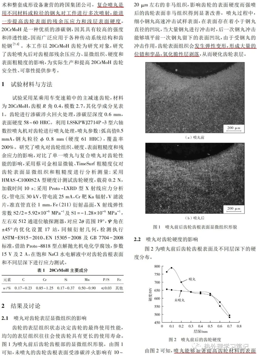 喷丸强化对20CrMoH渗碳齿轮表层组织和性能的影响-钢铁百科