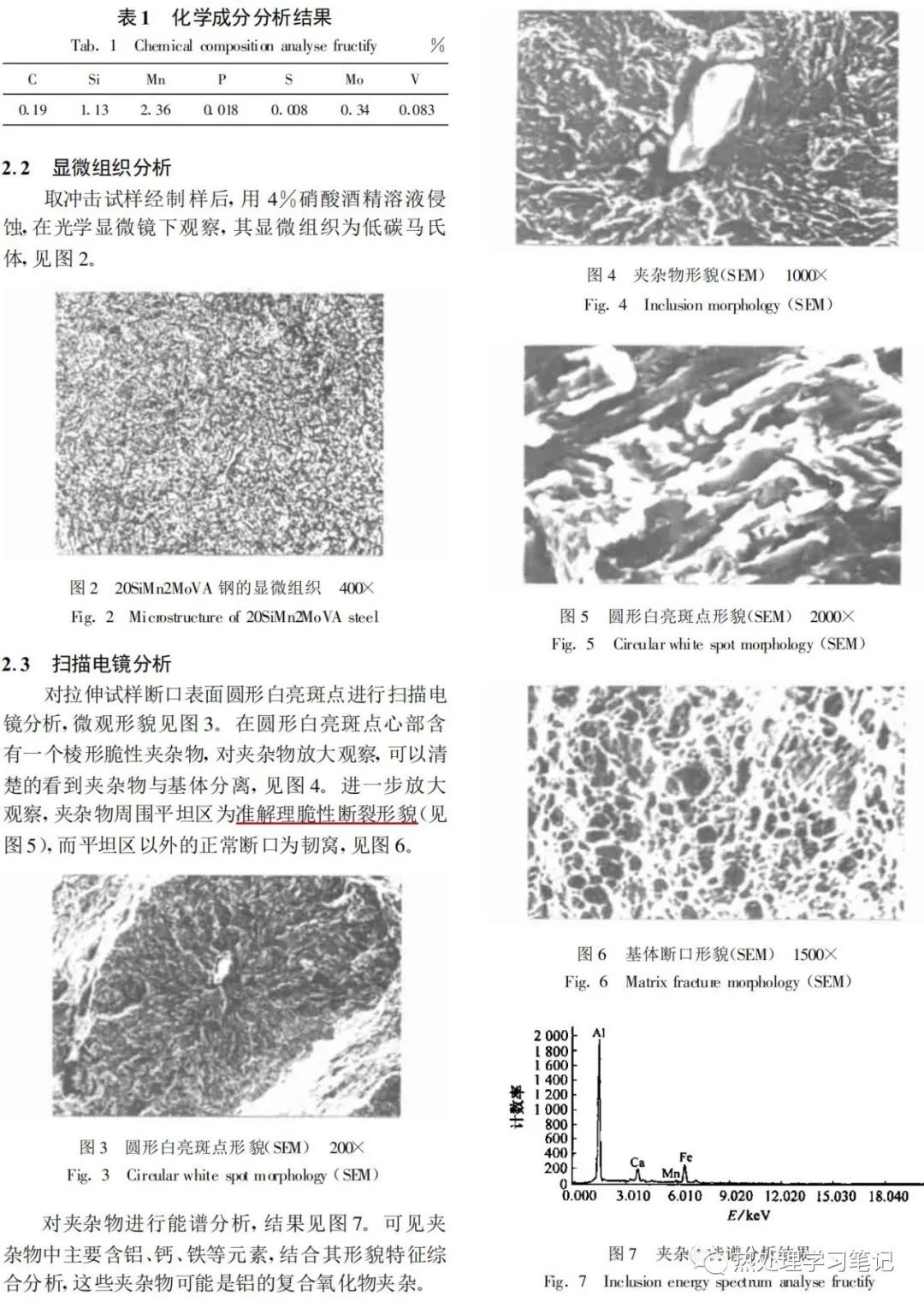 20SiMn2MoVA钢氢脆断口的分析及消除-钢铁百科