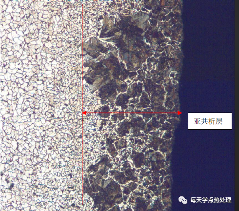 渗碳钢的金相组织形态-钢铁百科