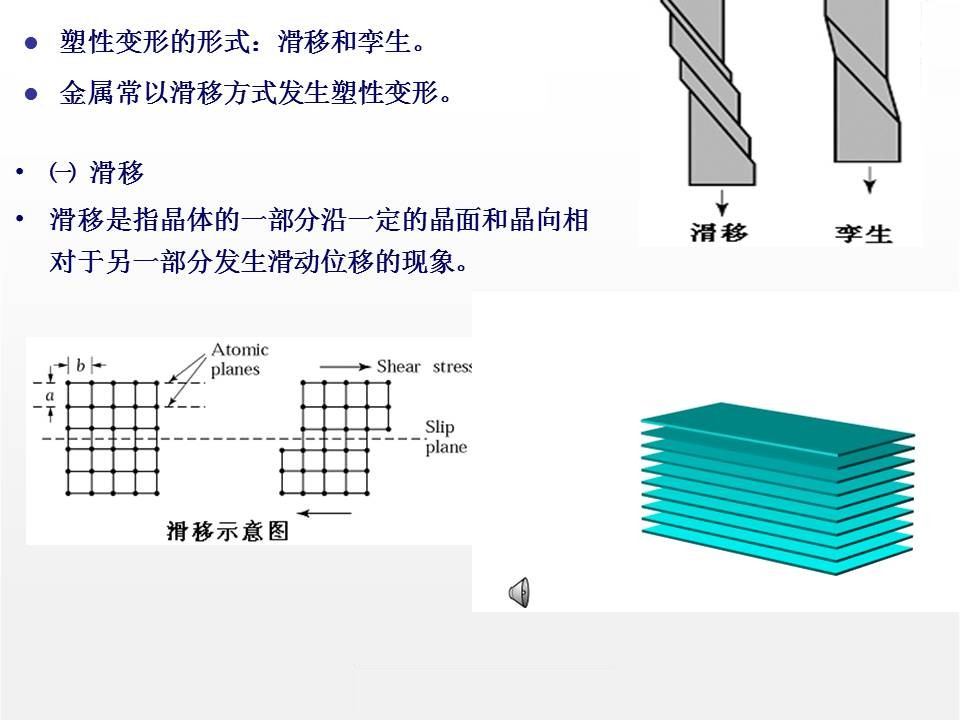 塑性变形与再结晶-钢铁百科