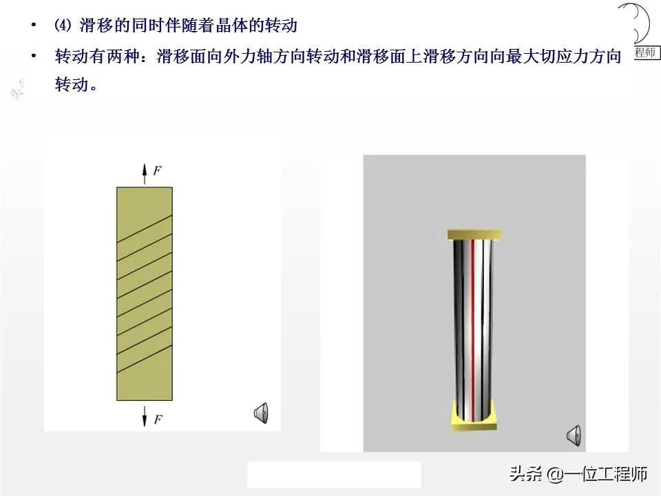 塑性变形与再结晶-钢铁百科