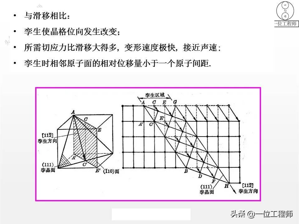 塑性变形与再结晶-钢铁百科