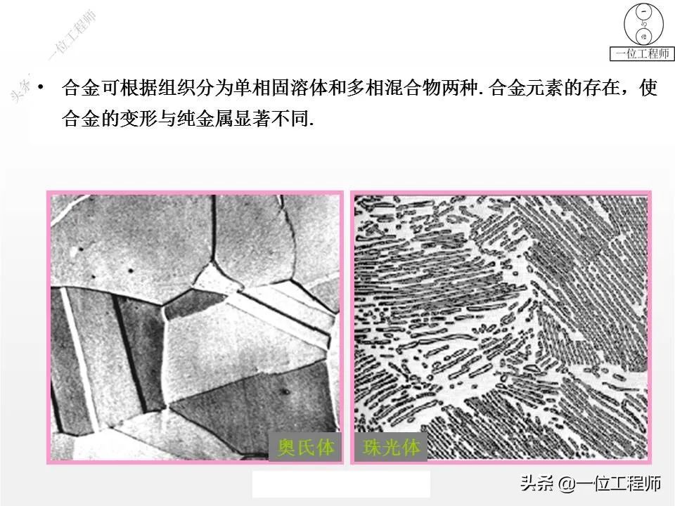 塑性变形与再结晶-钢铁百科