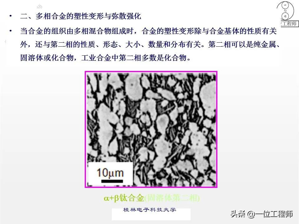 塑性变形与再结晶-钢铁百科