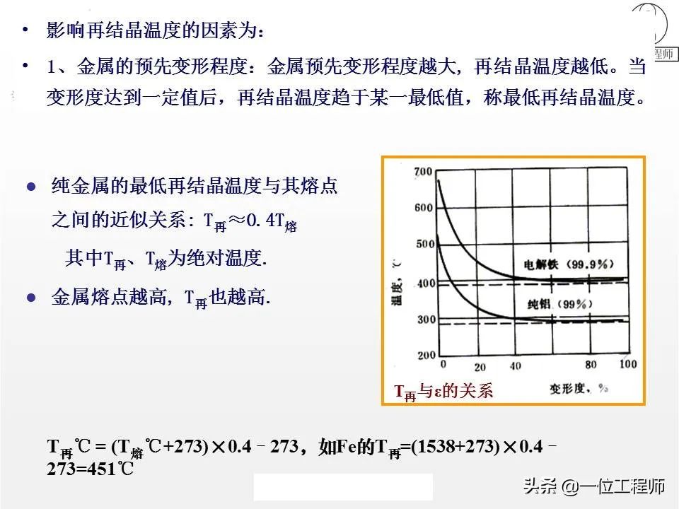 塑性变形与再结晶-钢铁百科