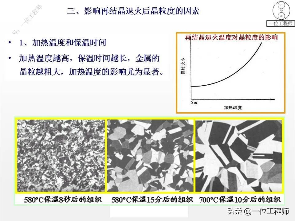 塑性变形与再结晶-钢铁百科