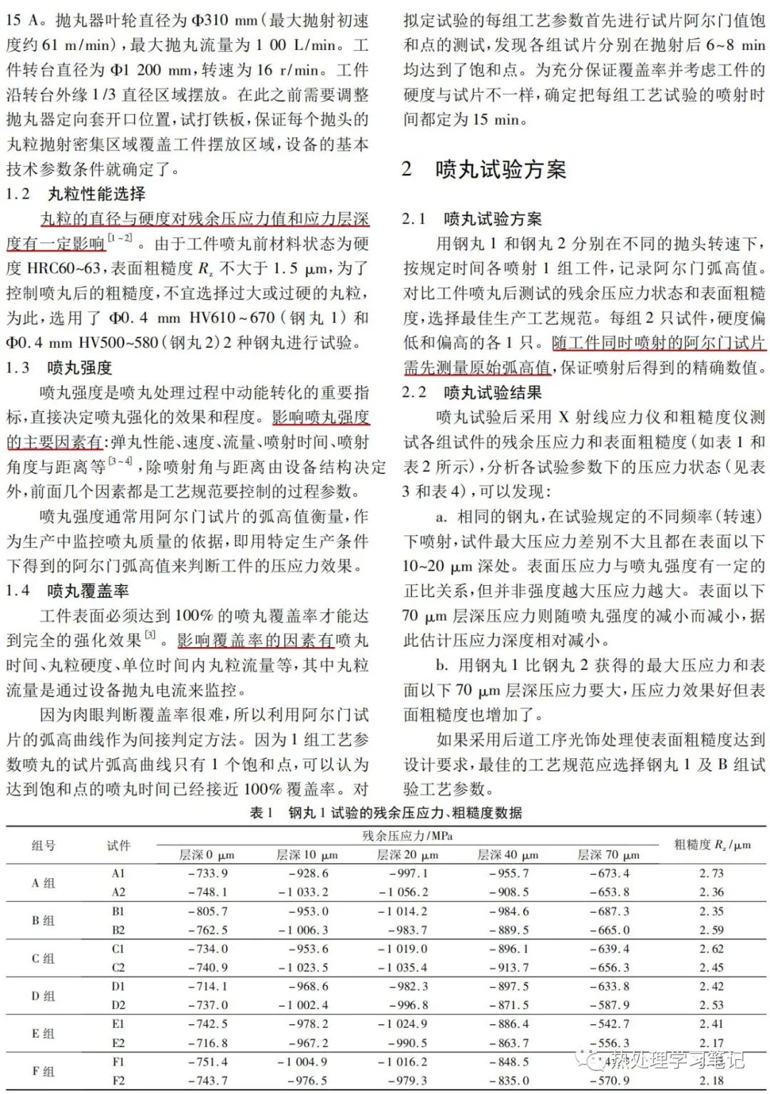 零件表面喷丸强化工艺应用研究-钢铁百科