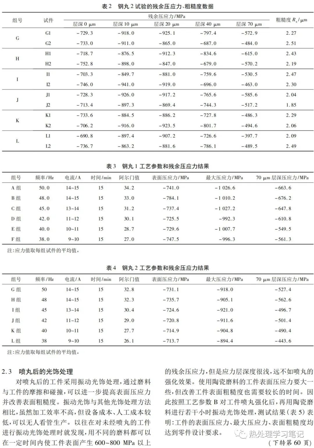 零件表面喷丸强化工艺应用研究-钢铁百科